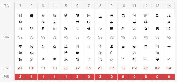 揭秘新澳开奖结果，开奖记录、供应释义与落实解析