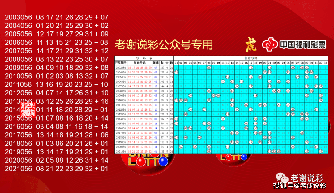 四肖八码期期准资料免费与危机的释义解释落实