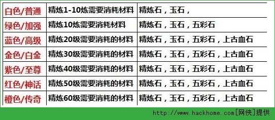 管家婆100%中奖澳门，精炼释义、解释与落实