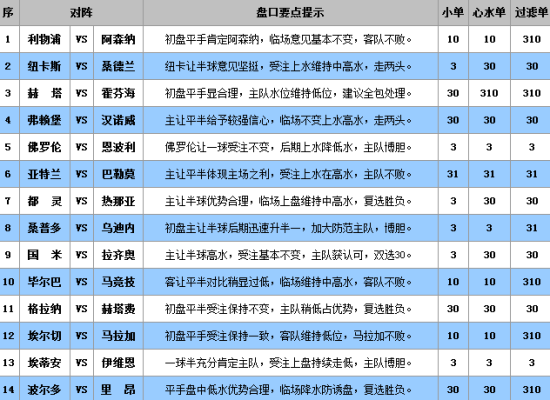 第1461页