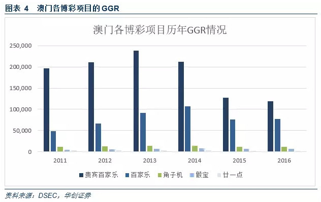 探索澳门未来之门，精准预测、转移释义与行动落实的探讨（关键词，澳门免费最精准龙门）