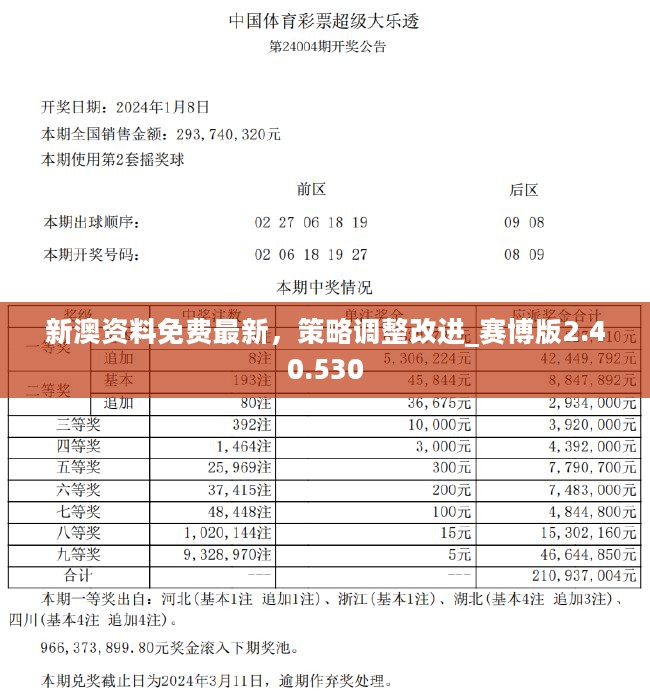 新澳2025今晚开奖资料解析与计谋释义的落实策略