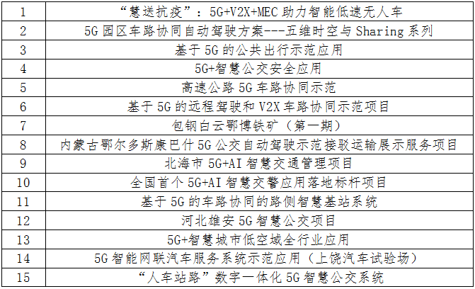 探索未来彩票世界，2025新澳最新开奖结果查询与灵活释义解释落实