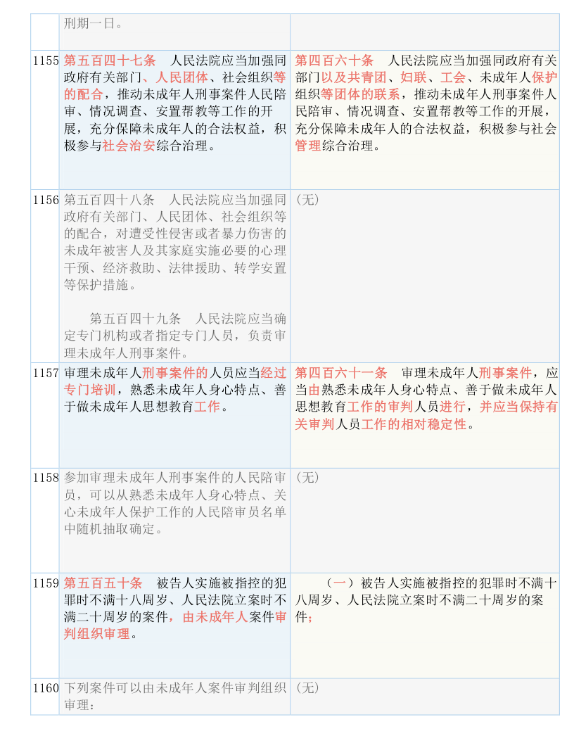 新澳资料免费最新，确定释义解释落实的重要性