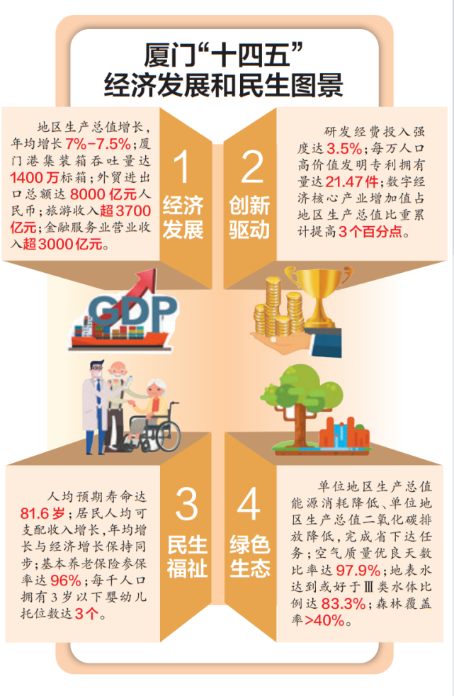 澳门王中王100的资料与计策释义解释落实——迈向未来的蓝图