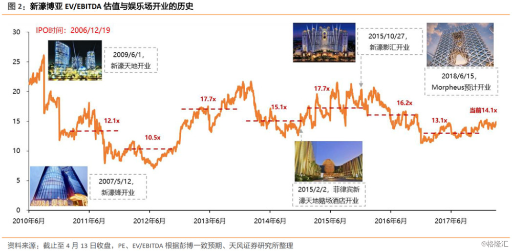 新澳门天天开好彩，门工释义解释落实的未来展望