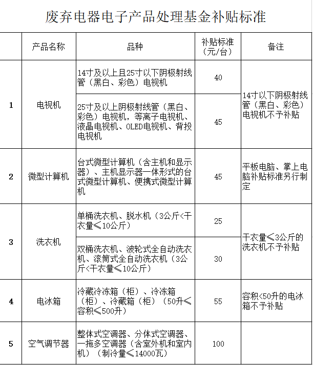 澳门正版大全免费资源，合适释义、解释与落实的重要性