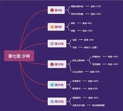 新门内部资料精准大全，更新章节列表与互动释义解释落实