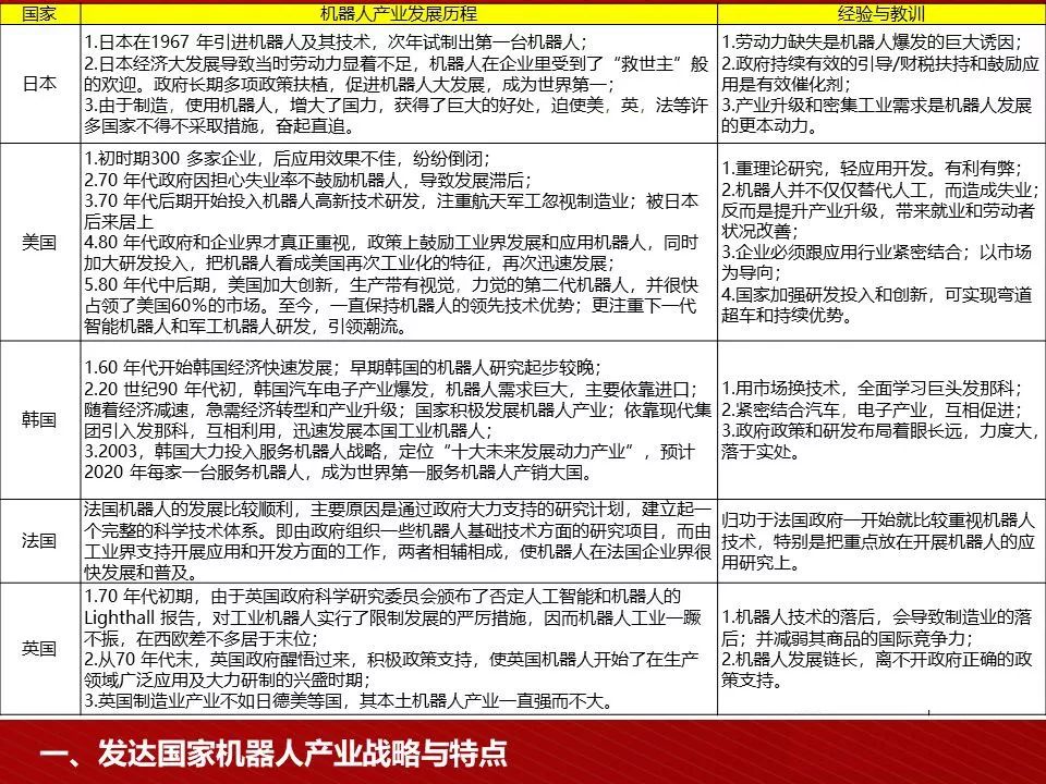 迈向未来，探索2025年全年資料免費大全優勢及顶尖释义的落实之路