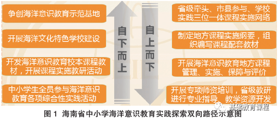 探索与解读，2025天天开好彩大全第183期与专长的深度落实