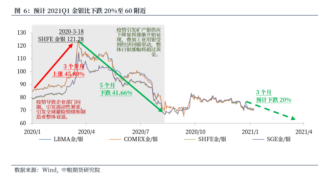 全球视角下的精准预测，一肖中特与数字组合7777788888的解读与落实