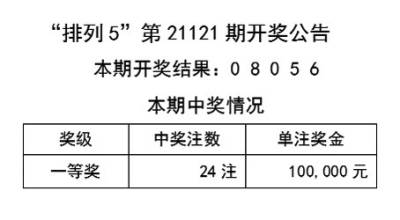 澳门天天彩精准免费资料与专责释义解释落实——揭示背后的真相与犯罪性质