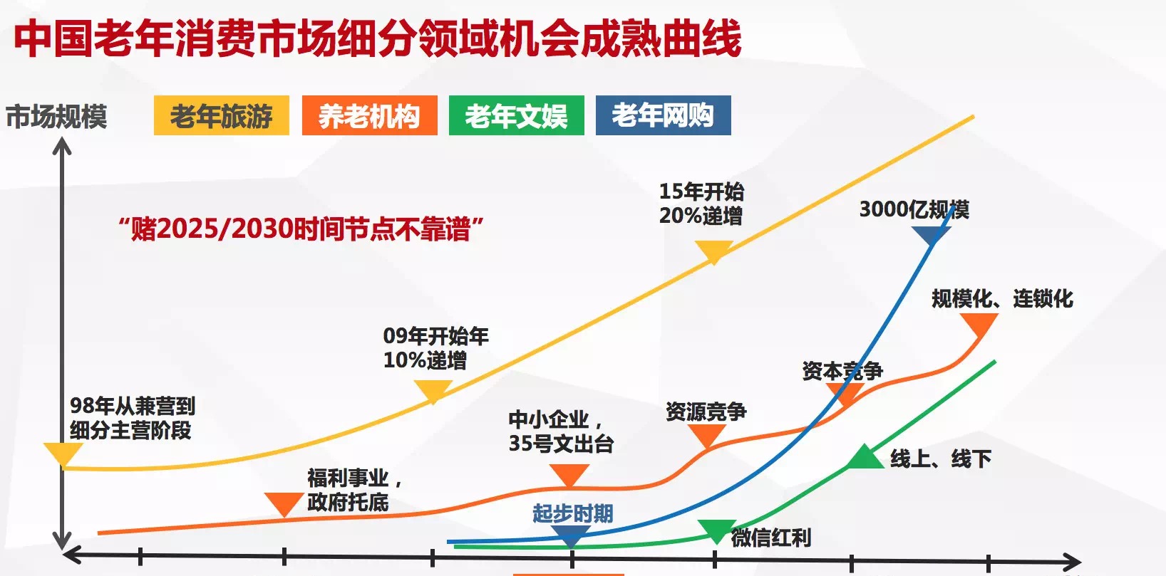 澳门彩票与严实释义，解读与落实的未来展望