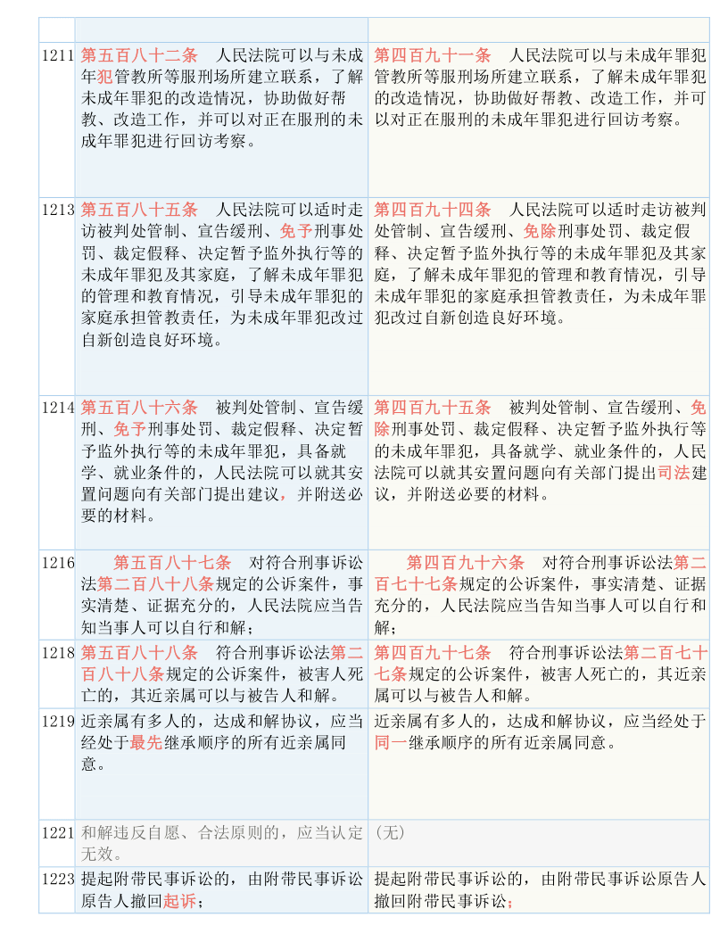 澳门正版资料与国内释义解释落实——走向未来的探索之旅