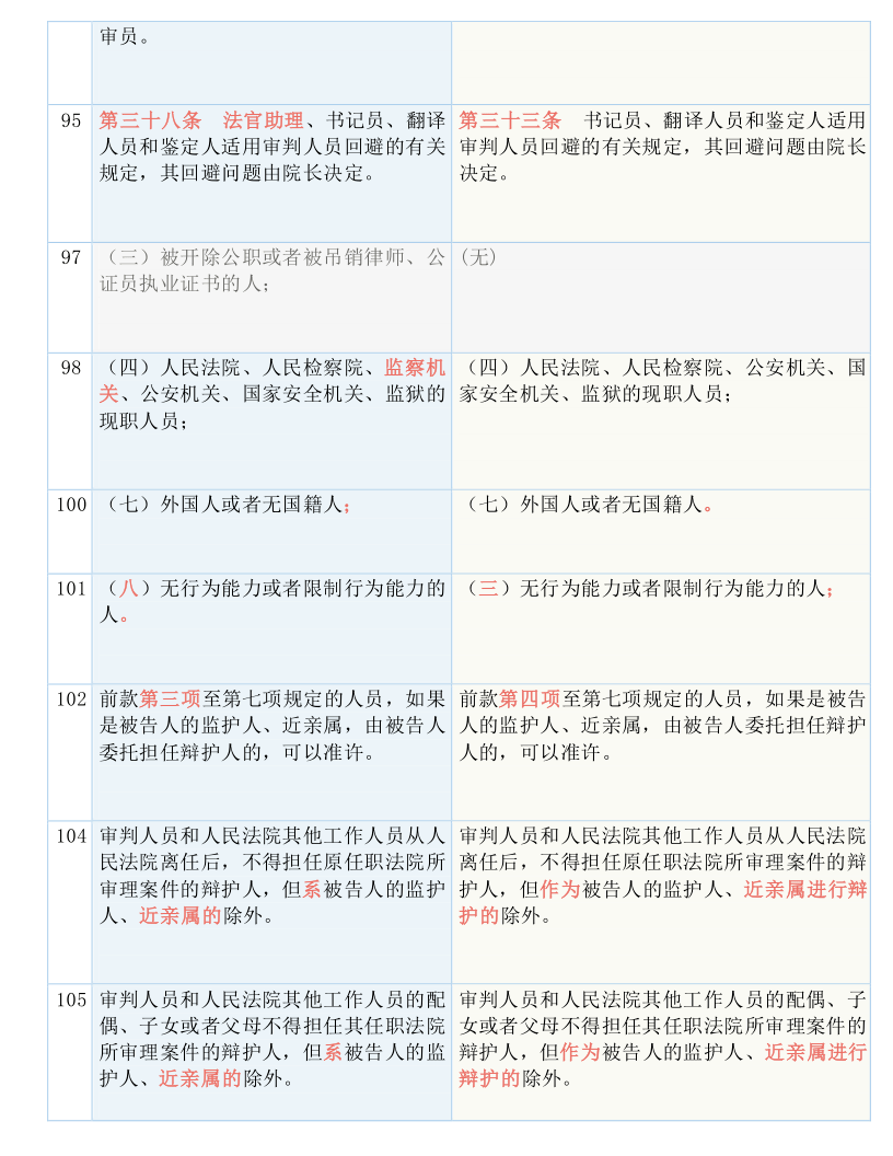 澳门今晚开奖结果，层级释义与落实的深度解析