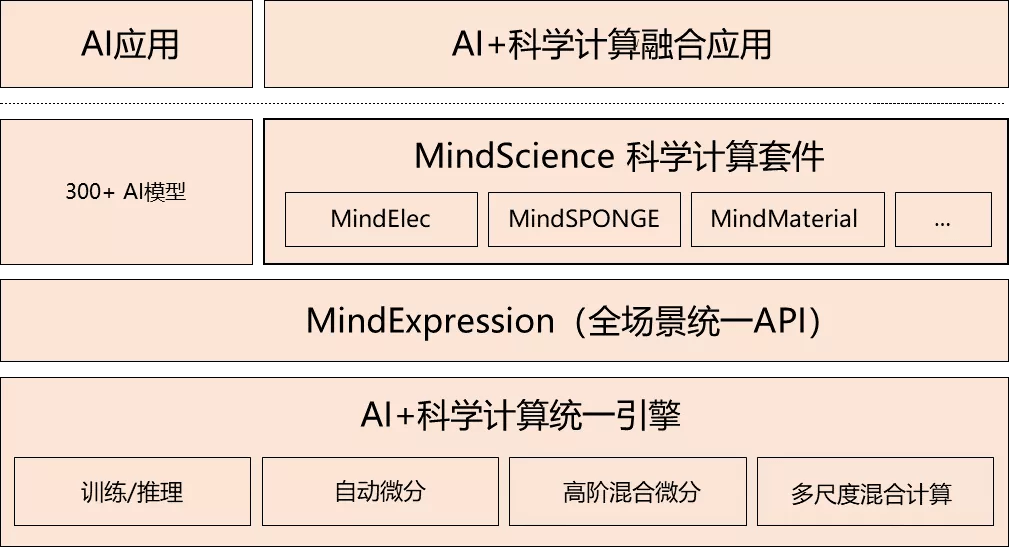 探索未来，解析新澳评级体系与资料应用策略